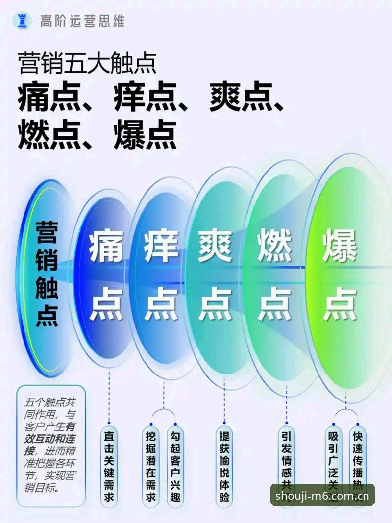 M6赛事数据中国版常见问题 M6赛事数据中国版常见问题?7个核心痛点一次讲透