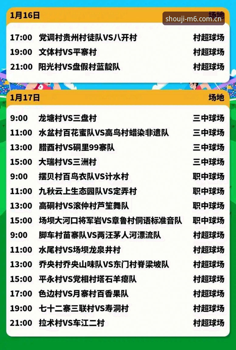 M6赛事数据中国版避坑操作教程：从登录到数据查阅的完整路径