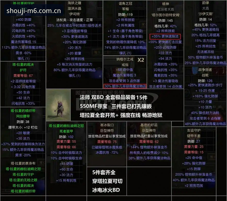 M6赛事数据中国版避坑操作教程：从登录到数据查阅的完整路径